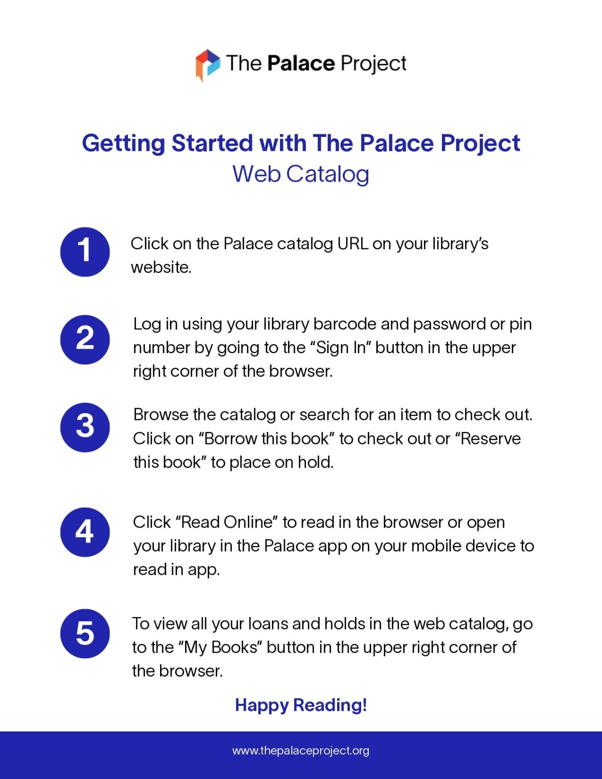 getting started guide web catalog page 0001