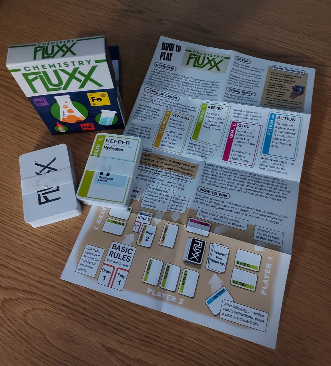 A Chemistry Fluxx card game set, including the game box, cards, a fold-out instruction sheet, and a player mat, all arranged on a wooden surface.
